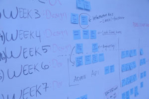 Media-Planning